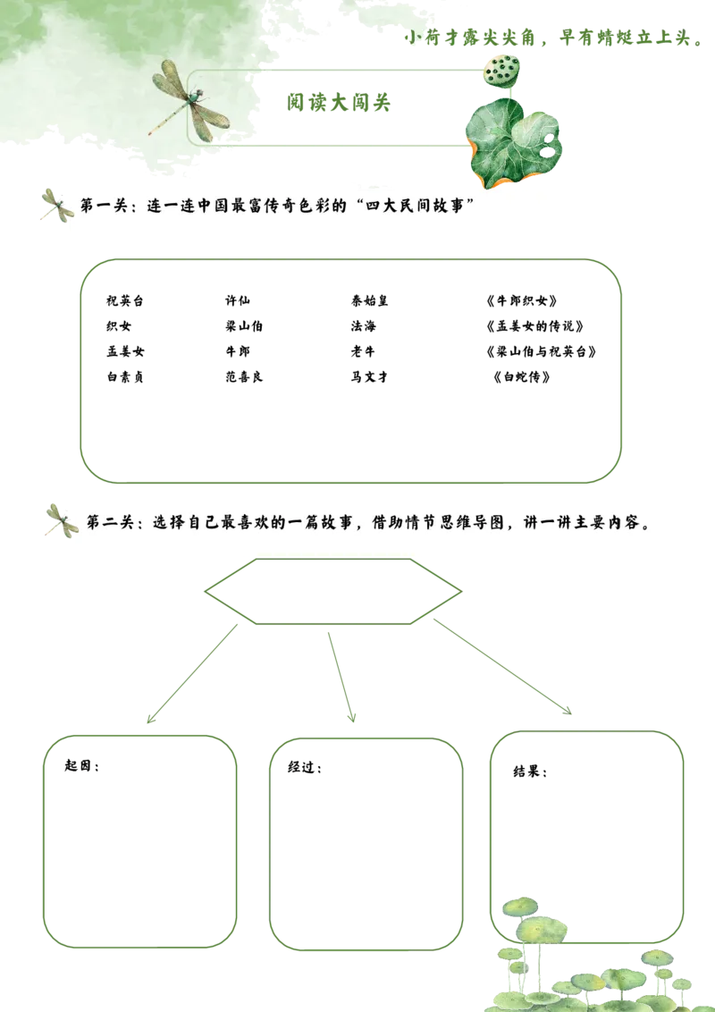《四年级暑期漫游记_2025秋小学语数英热门学习资料合集_25年1-6年级暑假游记《暑假乐学手册》_四年级》第7页预览