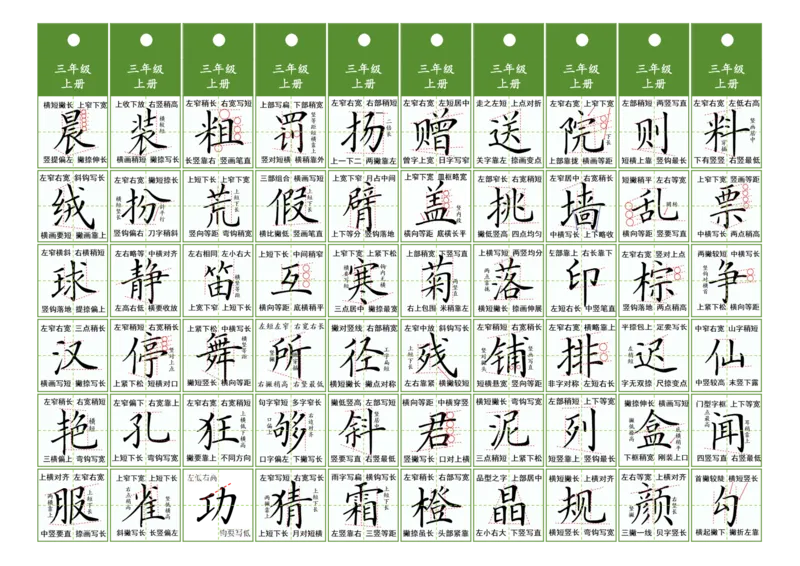 《三年级同步精讲字卡（共10页）_2025秋小学语数英热门学习资料合集》第1页预览
