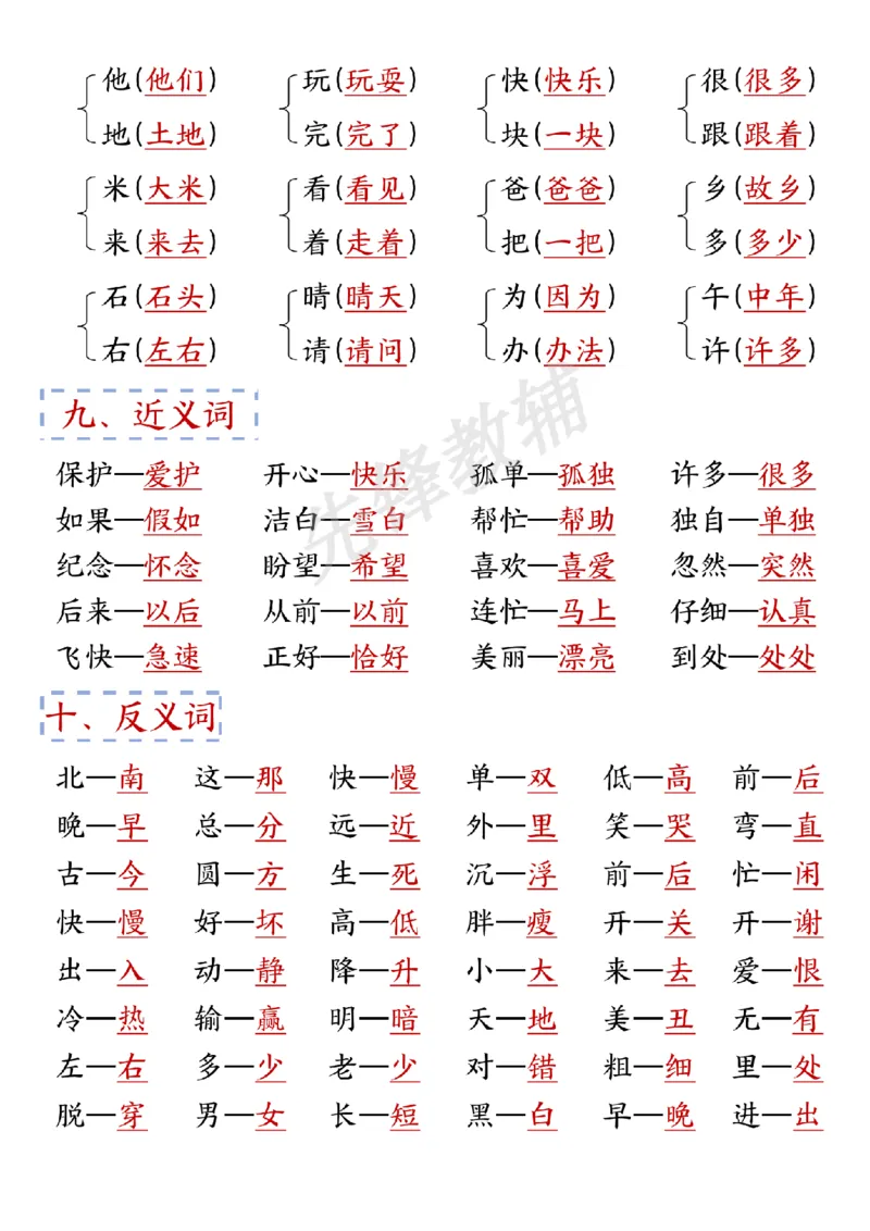 《2025年一年级语文下册期中高频考点知识汇总-SY_1年级下册同步教辅_1下-语文_一下语文-复习资料》第6页预览