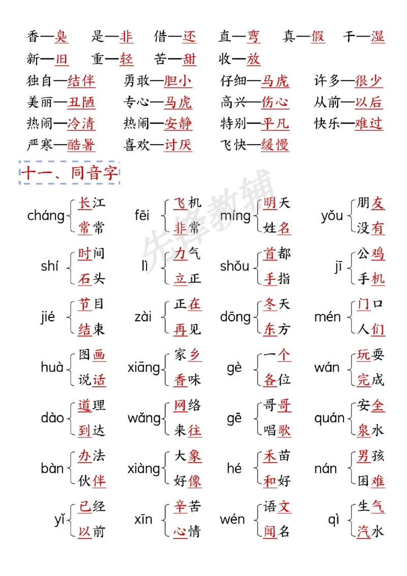 《2025年一年级语文下册期中高频考点知识汇总-SY_1年级下册同步教辅_1下-语文_一下语文-复习资料》第7页预览