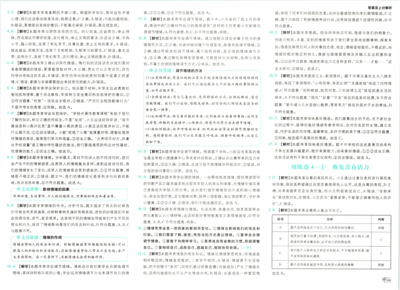 《答案_2027版初中《必刷题》真题分类周周练（道法）》第7页预览