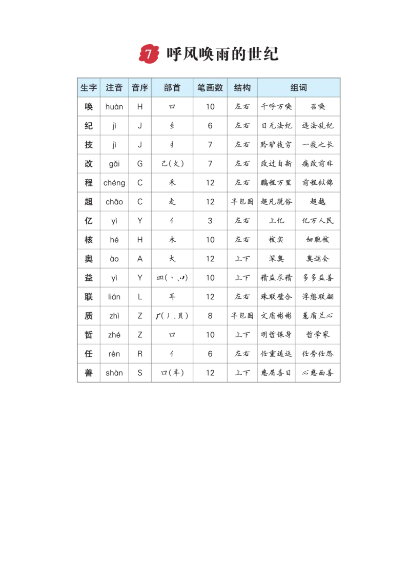 《四年级语文上册生字预习单（拼音，组词）_2025秋小学语数英热门学习资料合集》第5页预览