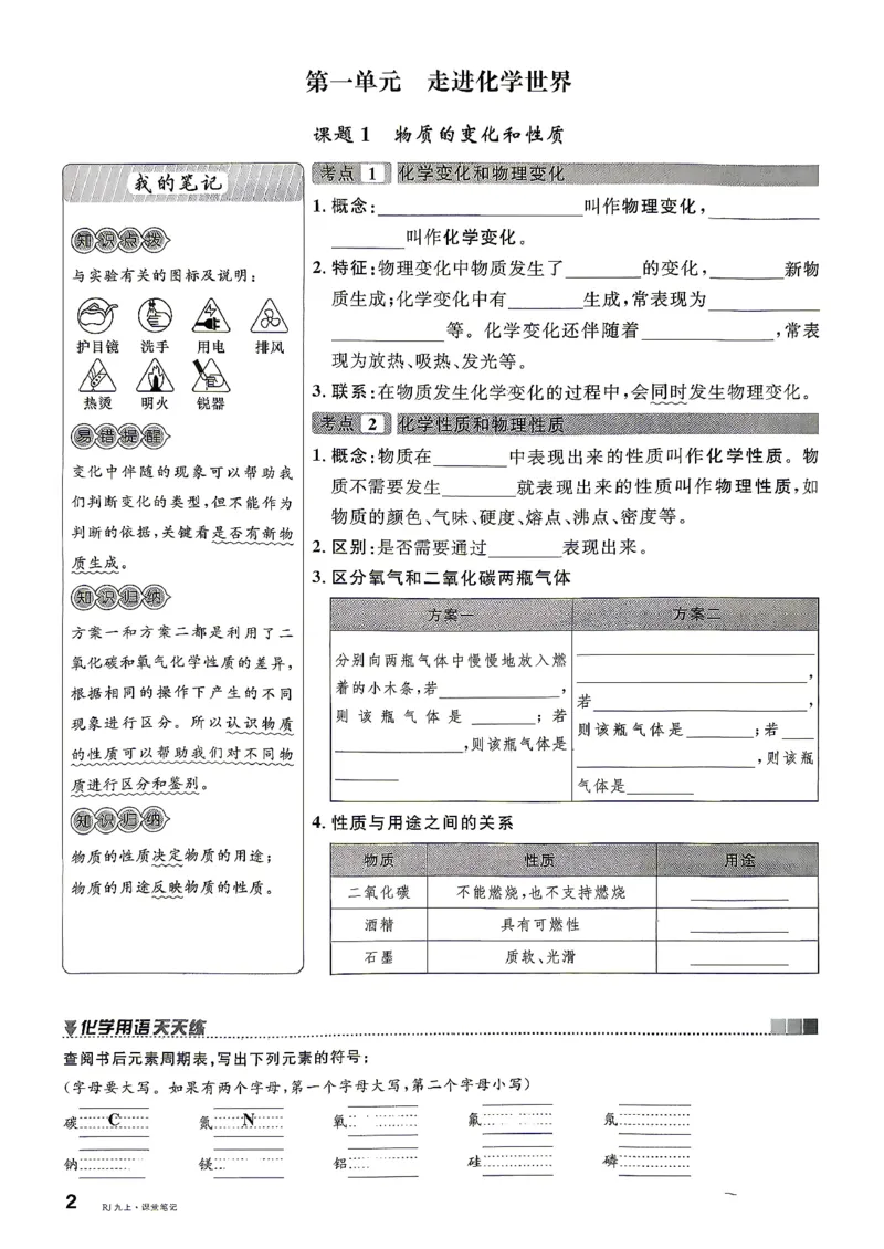 《2、2026秋名校课堂河北版九上--化学人教--课堂笔记_26秋小学初中各机构教辅大合集（一本、教材帮、阳光同学、王朝霞、实验班、小典中点、上分卷、白欧、课堂笔记等等）》第4页预览