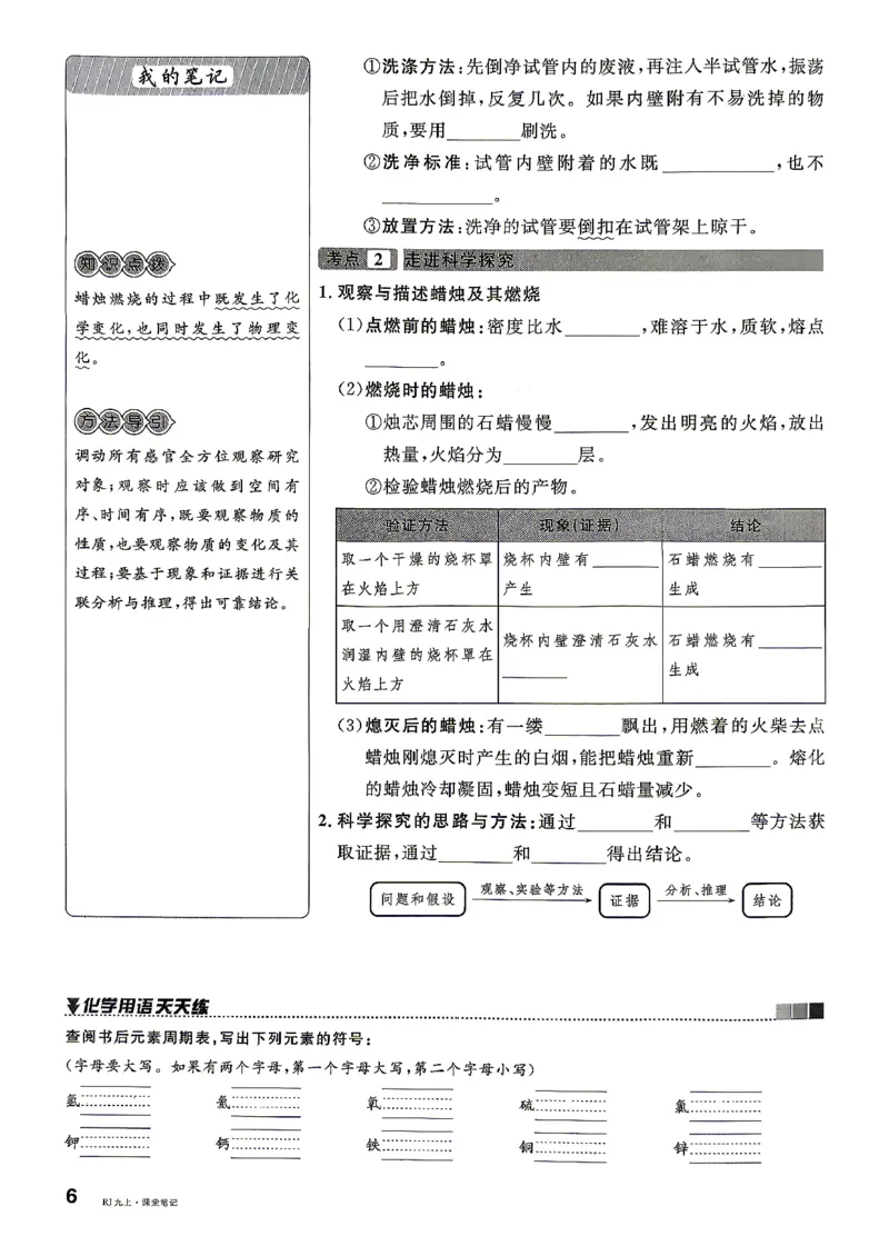 《2、2026秋名校课堂河北版九上--化学人教--课堂笔记_26秋小学初中各机构教辅大合集（一本、教材帮、阳光同学、王朝霞、实验班、小典中点、上分卷、白欧、课堂笔记等等）》第8页预览