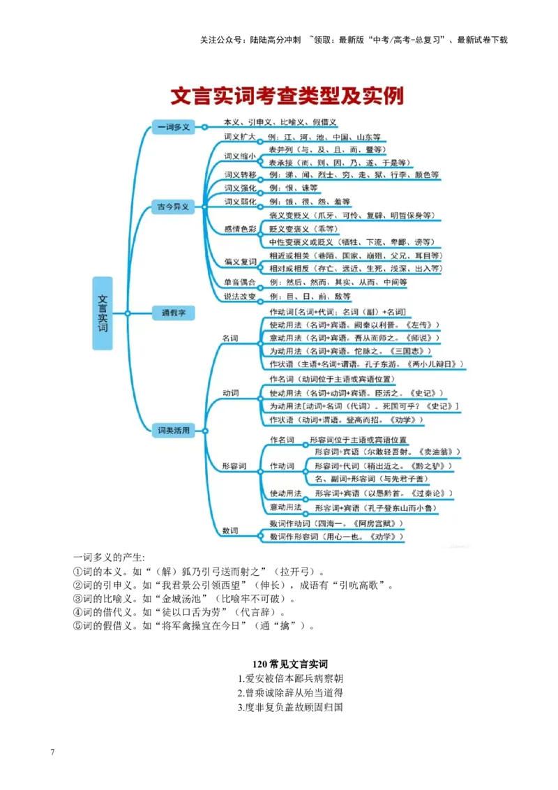 《文言文阅读第一课（讲义）（教师版）_一轮复习_2025年_2025年高考语文一轮复习讲义+练习+课件（新教材新高考）_文言文阅读》第7页预览