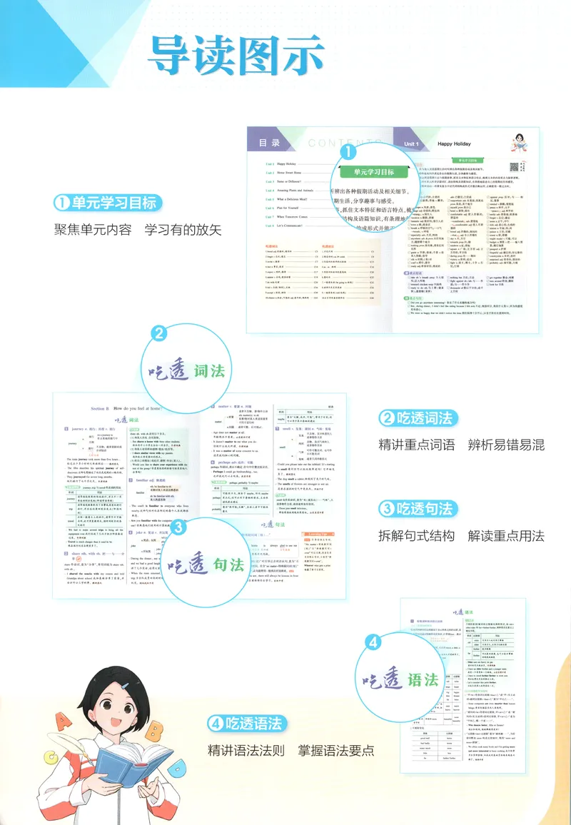 《吃透重难点_2027版初中《5年中考3年模拟》课时提分练8年级上册（英语）（人教）》第2页预览