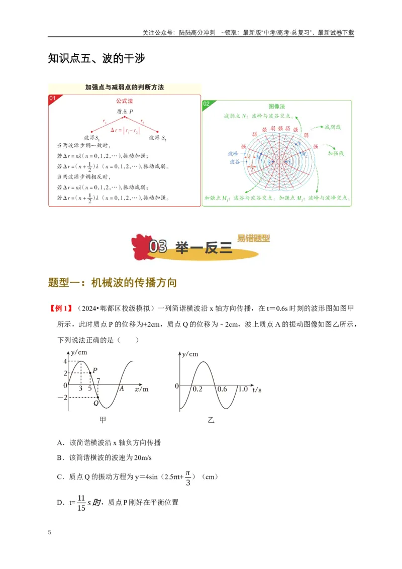 《易错点13利用波的图像计算波速波长（4陷阱点5考点4题型）（学生版）_04-物理-高考总复习_专项复习_2025年_2025年高考物理易错题汇总重难点题型举一反三专项训练_资料》第5页预览
