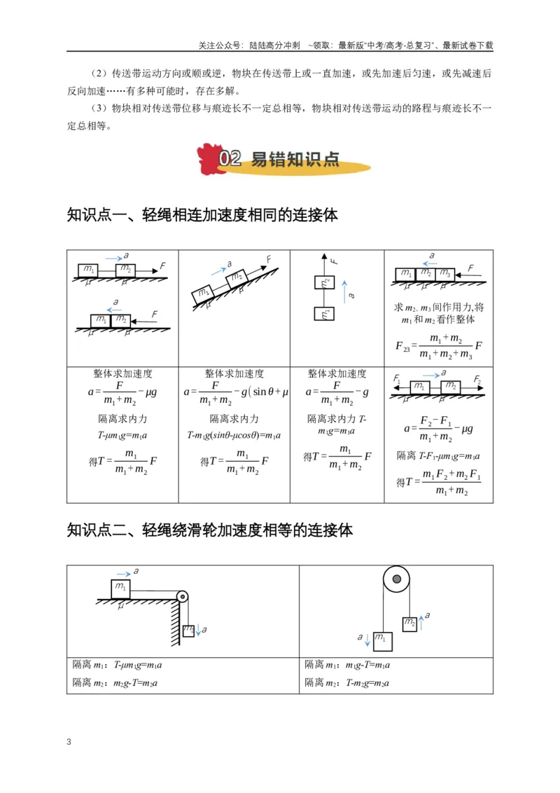 《易错点03连接体、传送带的受力运动情况分析（3陷阱点5考点7题型）（学生版）_04-物理-高考总复习_专项复习_2025年_2025年高考物理考试易错题（新高考通用）_资料_2025版》第3页预览