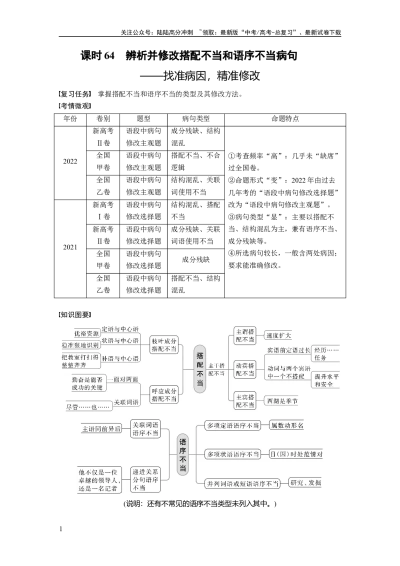 《板块8第1部分语言基础课时64　辨析并修改搭配不当和语序不当病句——找准病因，精准修改_一轮复习_2024年_2024高考语文大一轮复习课件讲义新人教版知识总结》第1页预览