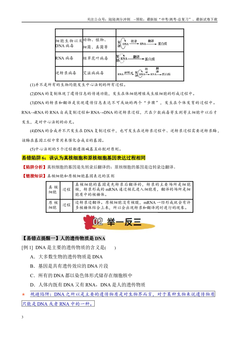 《易错点09基因的本质与表达易错分析（6大陷阱）（教师版）_06-生物-高考总复习_专项复习_2025年_2025年高考生物考试易错题（新高考通用）》第3页预览