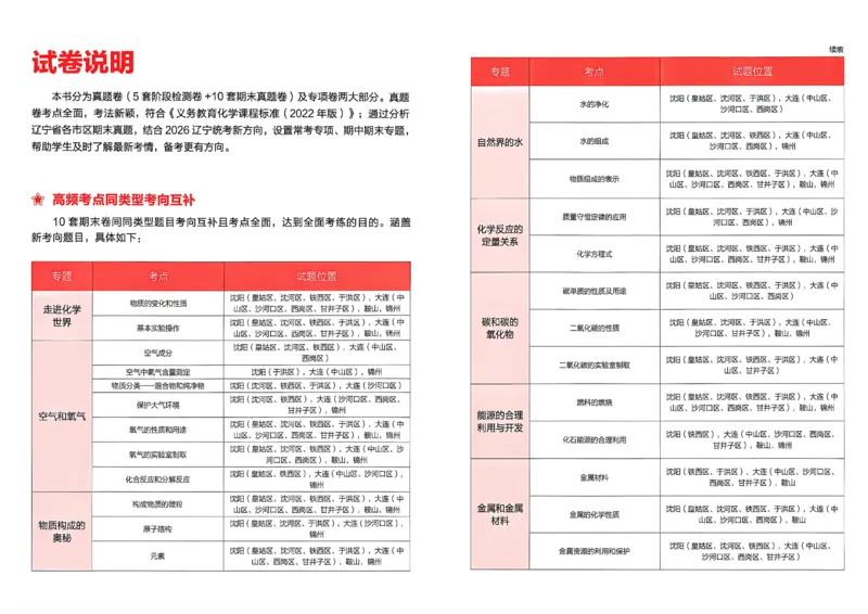 《九上化学RJ真题卷A3_26秋小学初中各机构教辅大合集（一本、教材帮、阳光同学、王朝霞、实验班、小典中点、上分卷、白欧、课堂笔记等等）_26秋初中教辅资料_26秋《学习之星》系列》第4页预览