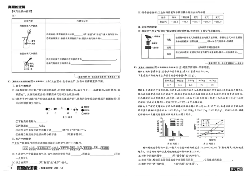 《九上化学RJ真题卷A3_26秋小学初中各机构教辅大合集（一本、教材帮、阳光同学、王朝霞、实验班、小典中点、上分卷、白欧、课堂笔记等等）_26秋初中教辅资料_26秋《学习之星》系列》第6页预览
