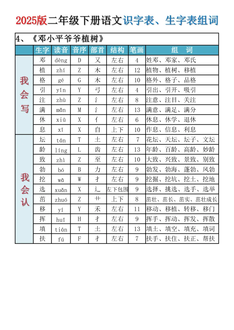 《2025新版·二年级下册语文识字表、生字表组词_2年级下册同步教辅_2下-语文_二下语文-生字+字帖》第4页预览