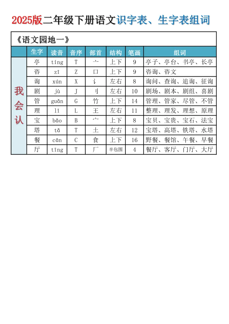 《2025新版·二年级下册语文识字表、生字表组词_2年级下册同步教辅_2下-语文_二下语文-生字+字帖》第5页预览