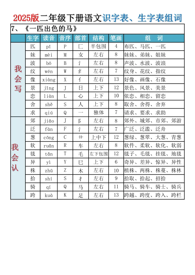 《2025新版·二年级下册语文识字表、生字表组词_2年级下册同步教辅_2下-语文_二下语文-生字+字帖》第8页预览