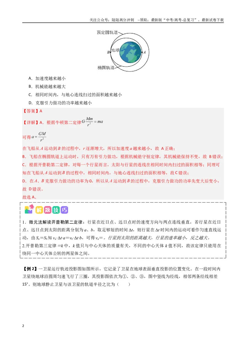 《抢分秘籍05天体中的五大常考问题和三大定律的应用（六大题型）（教师版）_04-物理-高考总复习_专项复习_2025年_2025年高考物理抢押秘籍（黑吉辽蒙专用）》第2页预览