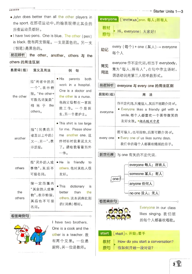 《狂K重点_2027版初中《必刷题》7年级上册（英语）（人教版）》第6页预览