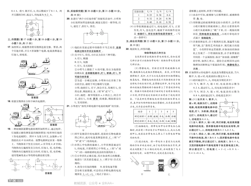 《2026《初中物理•天星一遍过》九全(人教)测评卷答案_26秋小学初中各机构教辅大合集（一本、教材帮、阳光同学、王朝霞、实验班、小典中点、上分卷、白欧、课堂笔记等等）》第6页预览