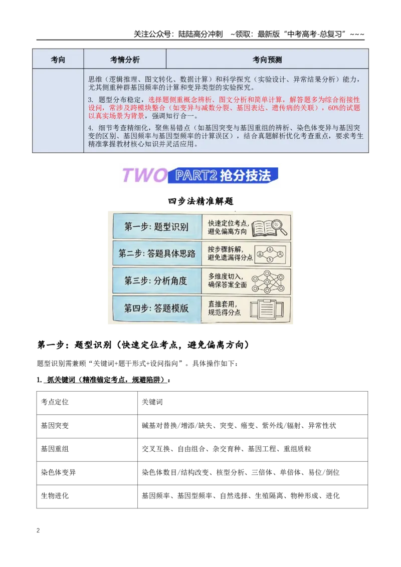 《抢分06生物变异与进化（5大考向）（学生版）_06-生物-高考总复习_专项复习_2026年-生物高考专项复习_2026年高考生物终极冲刺讲练测（全国通用）-G459_2026版》第2页预览