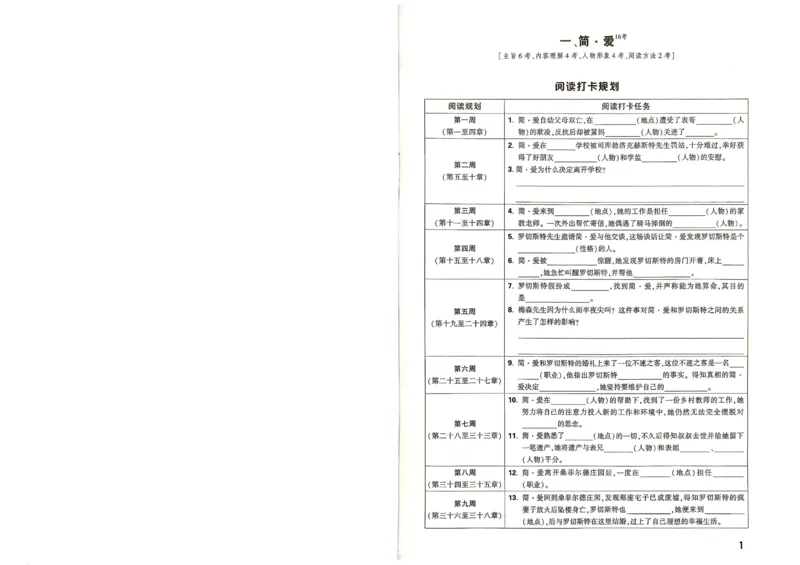 《2027《万唯中考•情境题与新考法》语文语9全名著阅读_26秋小学初中各机构教辅大合集（一本、教材帮、阳光同学、王朝霞、实验班、小典中点、上分卷、白欧、课堂笔记等等）》第2页预览
