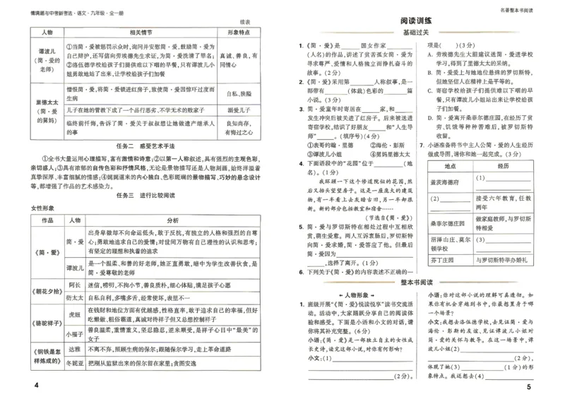 《2027《万唯中考•情境题与新考法》语文语9全名著阅读_26秋小学初中各机构教辅大合集（一本、教材帮、阳光同学、王朝霞、实验班、小典中点、上分卷、白欧、课堂笔记等等）》第4页预览