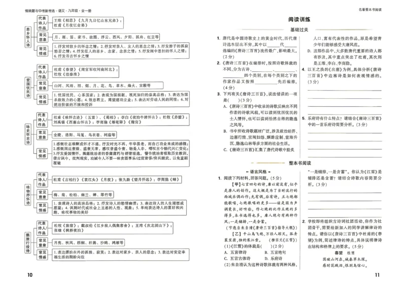 《2027《万唯中考•情境题与新考法》语文语9全名著阅读_26秋小学初中各机构教辅大合集（一本、教材帮、阳光同学、王朝霞、实验班、小典中点、上分卷、白欧、课堂笔记等等）》第7页预览