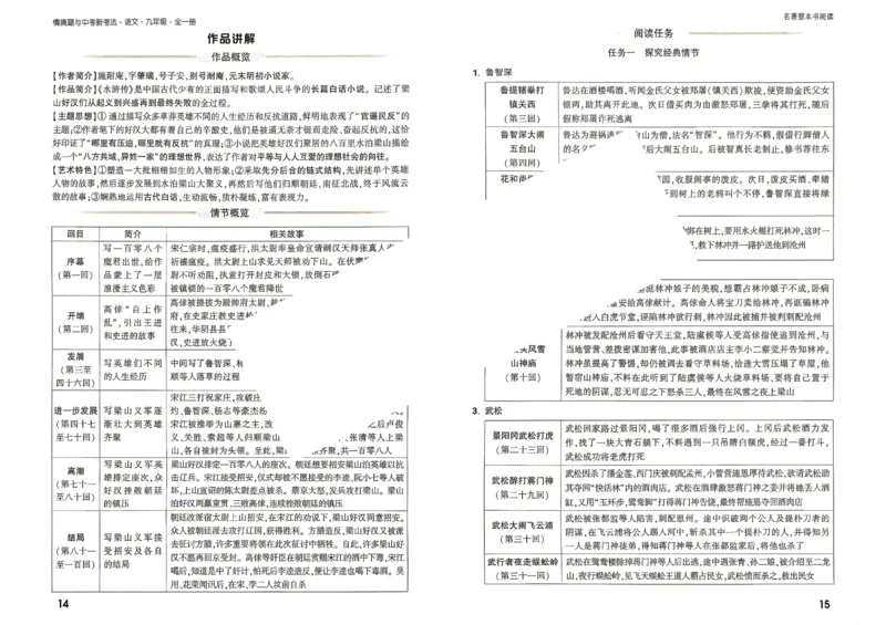 《2027《万唯中考•情境题与新考法》语文语9全名著阅读_26秋小学初中各机构教辅大合集（一本、教材帮、阳光同学、王朝霞、实验班、小典中点、上分卷、白欧、课堂笔记等等）》第9页预览