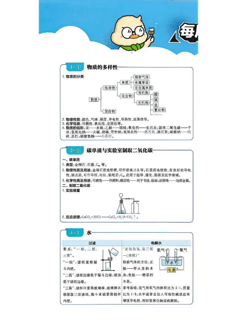 《插页A4_2027版初中《必刷题》真题分类周周练（化学）》第1页预览