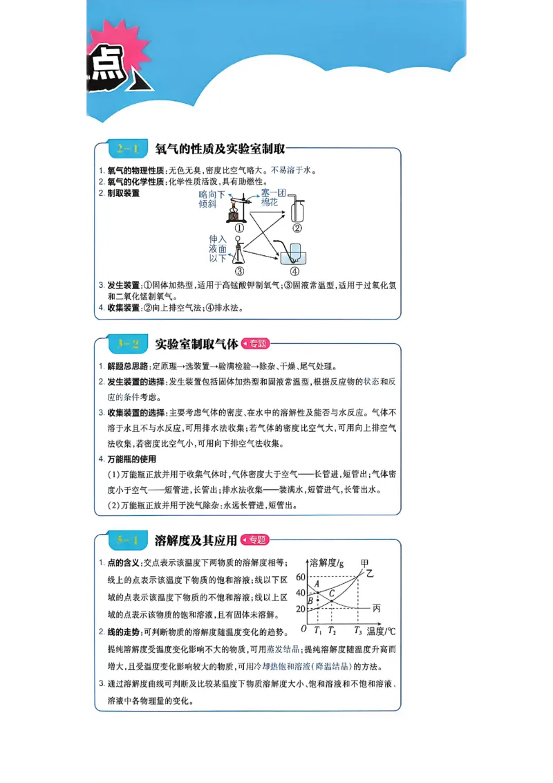 《插页A4_2027版初中《必刷题》真题分类周周练（化学）》第3页预览