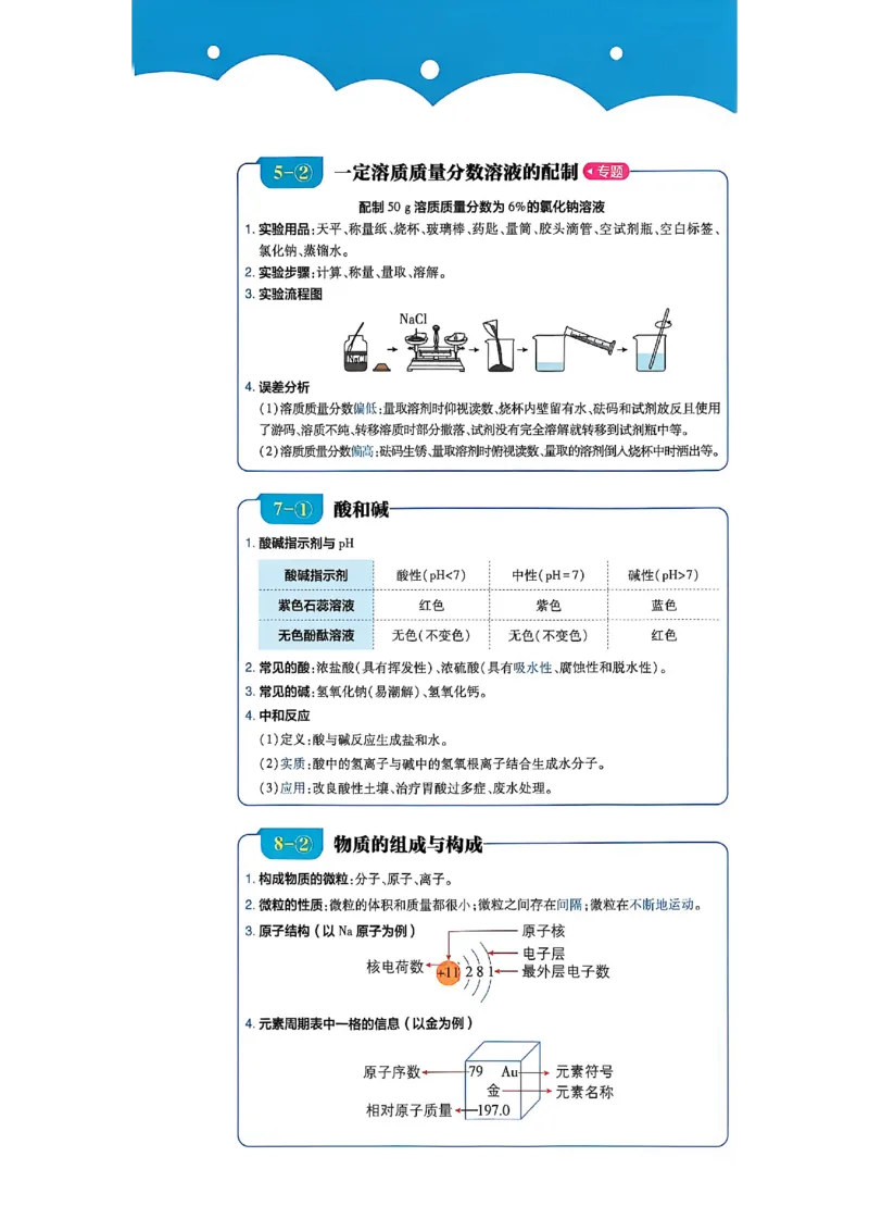 《插页A4_2027版初中《必刷题》真题分类周周练（化学）》第4页预览