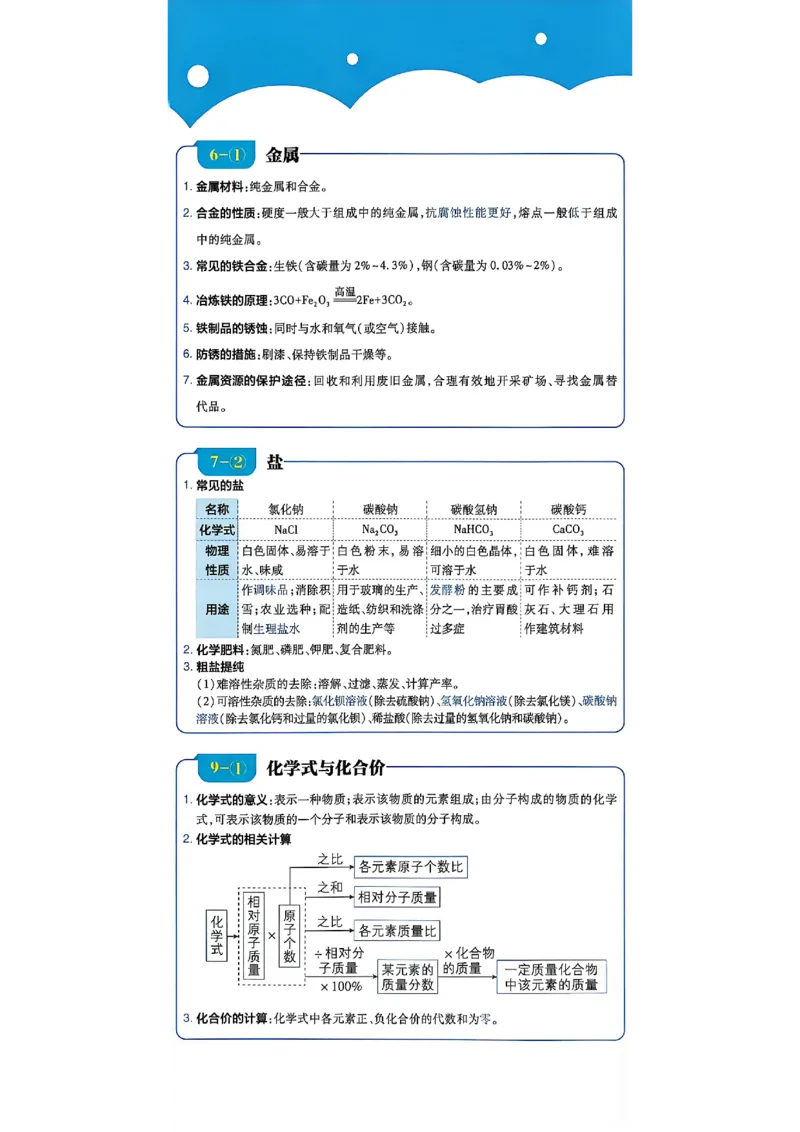 《插页A4_2027版初中《必刷题》真题分类周周练（化学）》第5页预览