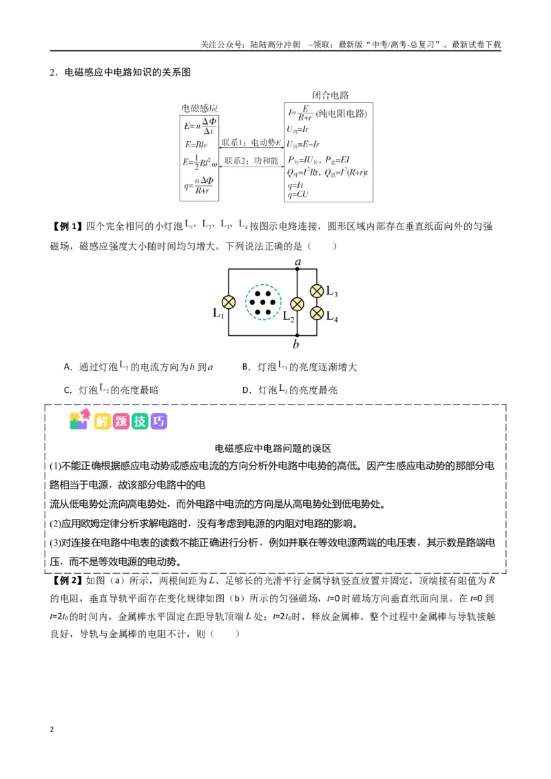 《抢分秘籍12电磁感应中的电路与图像问题（二大题型）（学生版）_04-物理-高考总复习_专项复习_2025年_2025年高考物理抢押秘籍（安徽专用）》第2页预览