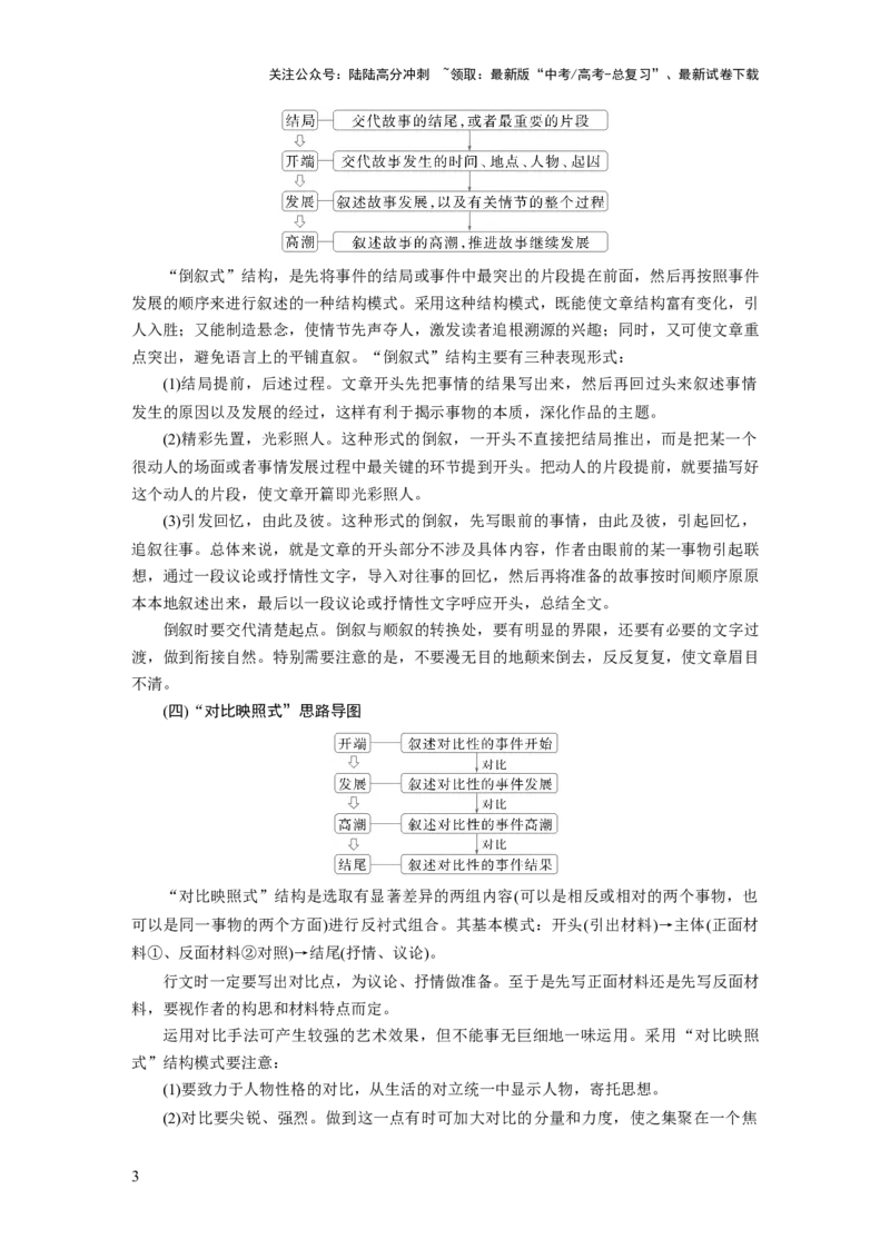 《板块十　学案93　精巧构思，曲笔叙事——匠心独运，行文跌宕_一轮复习_2025年_2025年大一轮复习讲义人教版语文_资料_1-资料_大一轮复习讲义学生专用_全书_大一轮复习讲义_板块十　写作》第3页预览