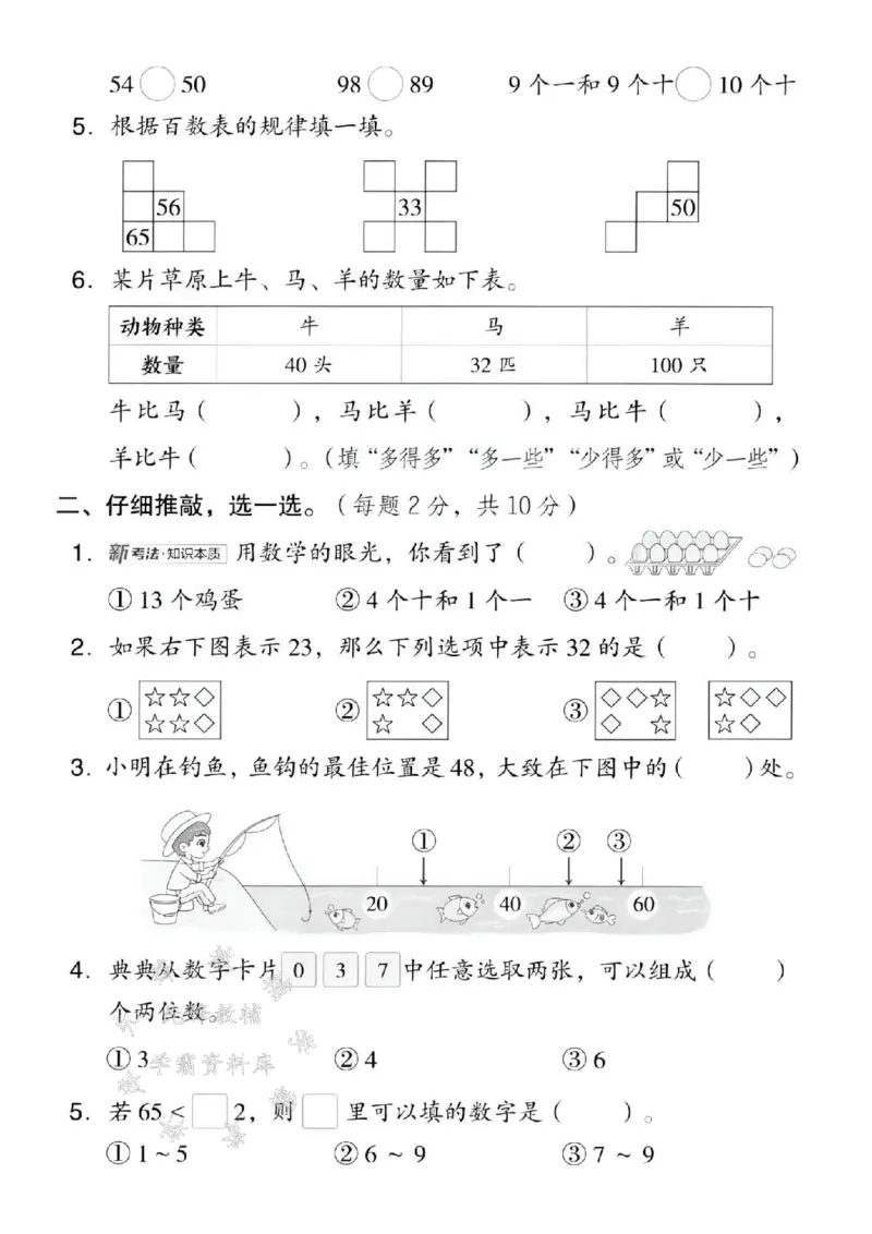《2025西师版一下数学第三单元拔尖测试卷-33个小棒-SY(1)_1年级下册同步教辅_1下-数学_一下数学-单元+期中+期末试卷_数学-西师版资料_一下数学《西师版》单元测试卷》第2页预览