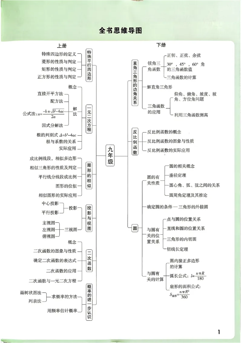 《2027《万唯中考•情境题与新考法》数学9全(BS)_1_26秋小学初中各机构教辅大合集（一本、教材帮、阳光同学、王朝霞、实验班、小典中点、上分卷、白欧、课堂笔记等等）_26秋初中教辅资料》第10页预览