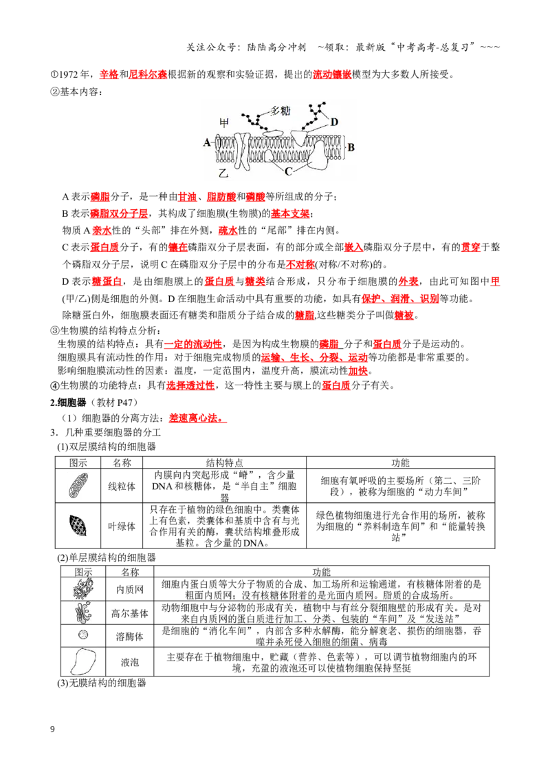 《抢分秘籍分子与细胞（回归教材知识清单）（教师版）_06-生物-高考总复习_专项复习_2026年-生物高考专项复习_2026年高考生物抢分秘籍（新高考专用）-G221_2026版》第9页预览