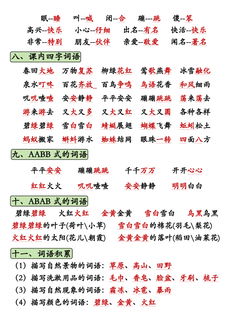 《1_一下语文必背知识汇总(1)(1)_1年级下册同步教辅_1下-语文_一下语文-知识点汇总》第3页预览