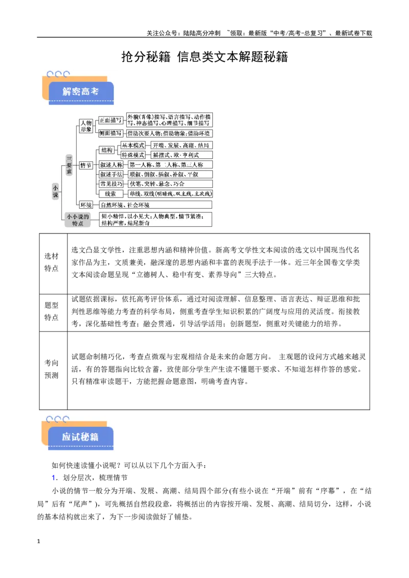 《抢分秘籍小说阅读解题秘籍（学生版）_专项复习_2025年_2025年高考语文抢分秘籍（新高考专用）_2025版》第1页预览