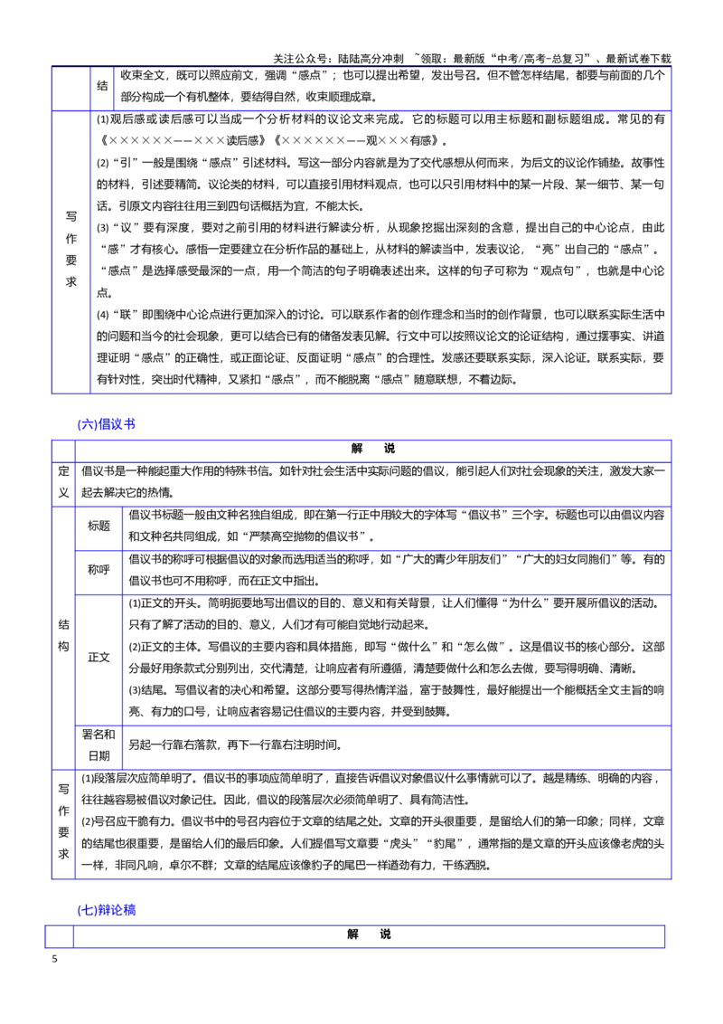 《抢分秘籍情境交际型作文解题秘籍（教师版）_专项复习_2025年_2025年高考语文抢分秘籍（新高考专用）_2025版》第5页预览
