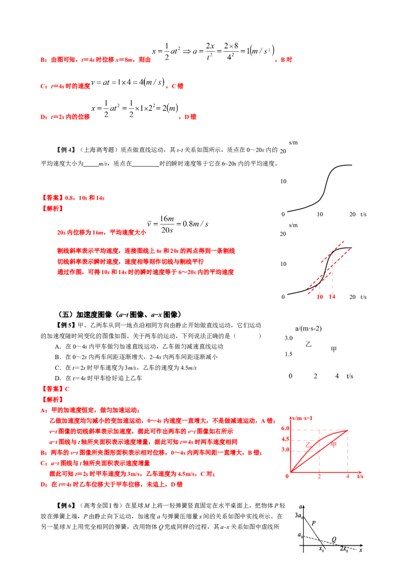 《1.4运动图象及其应用（3教师版）_04-物理-高考总复习_一轮复习_2026年-物理高考一轮复习_62026届高中物理一轮总复习讲义+单元检测（适合印发给学生使用）》第3页预览