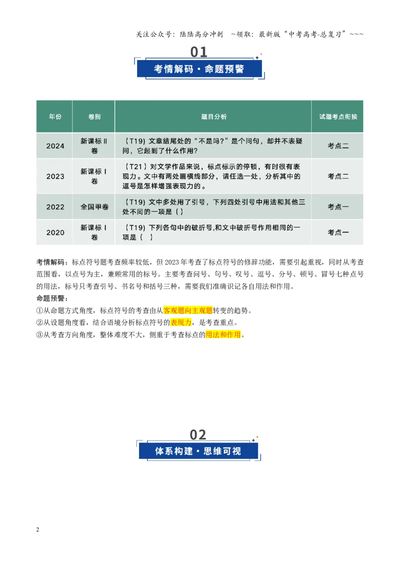 《第03讲标点符号（复习讲义）（全国通用）（学生版）_一轮复习_2026年-语文一轮复习_2026年高考语文一轮复习讲义+练习+课件（新教材新高考）-G55_2026版_专题九语言文字运用》第2页预览
