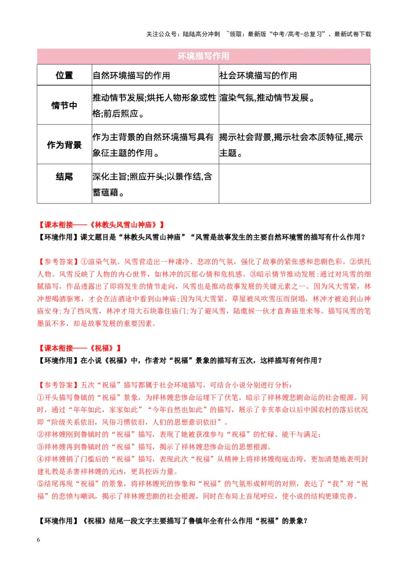《第03讲赏析环境（讲义）教师版_一轮复习_2025年_2025年高考语文一轮复习讲义+练习+课件（新教材新高考）_小说阅读》第6页预览