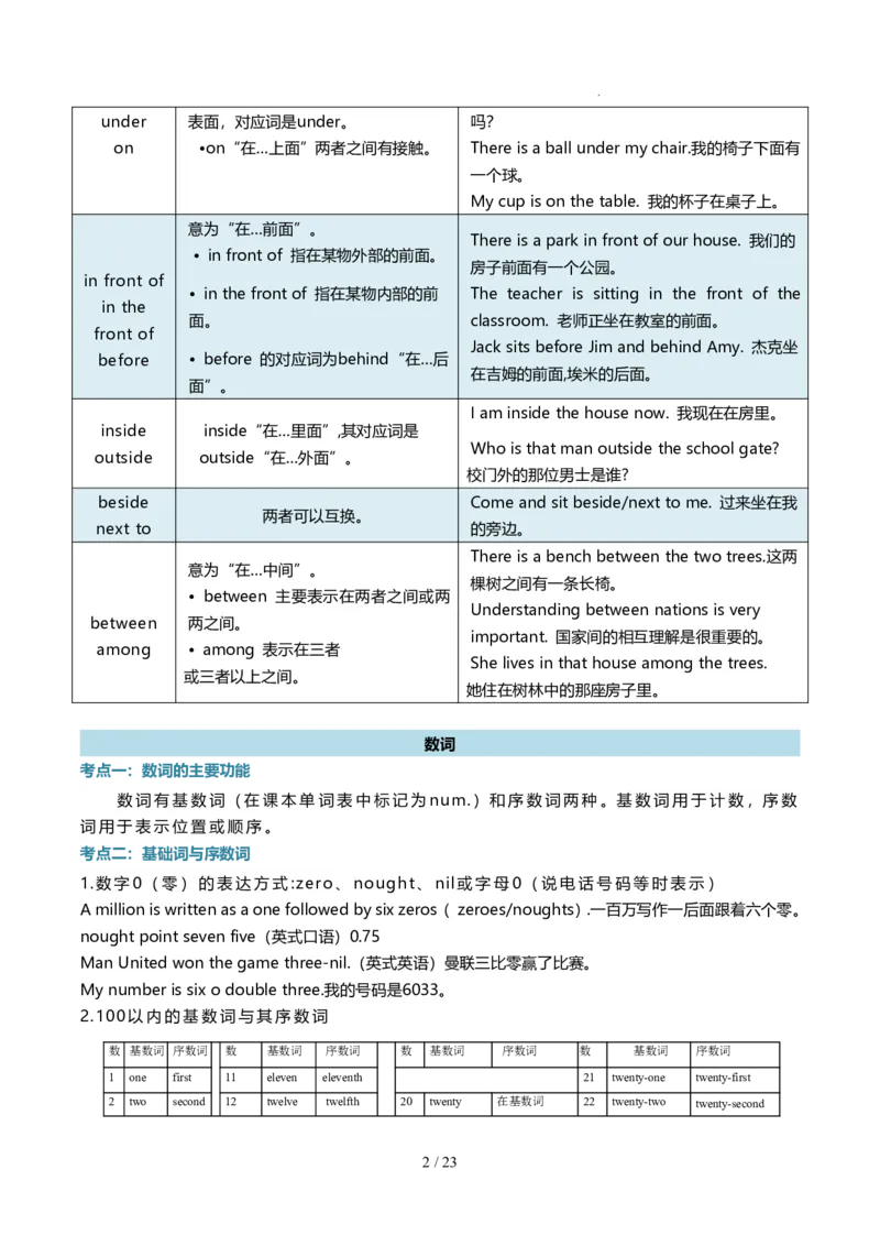 《人教2026版《暑假复习讲义》专题03介词、数词、连词和频度副词（解析版）_26秋初中教辅资料_26秋初中《暑假预习》_（英语）2026版初中《暑假衔接讲义》新8年级上册（人教）02套》第2页预览