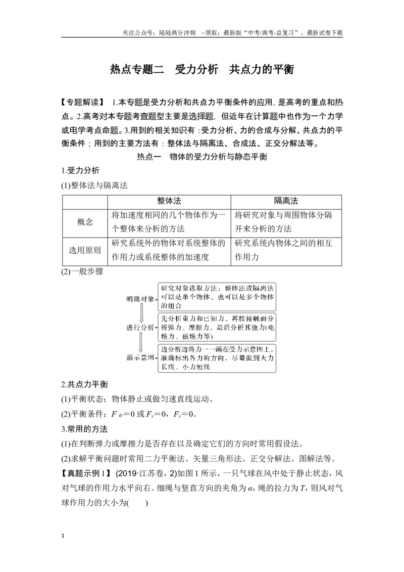 《热点专题二受力分析共点力的平衡_04-物理-高考总复习_一轮复习_2025年_2025年大一轮复习讲义人教版物理_资料_1-资料_一轮复习物理教师版题库》第1页预览