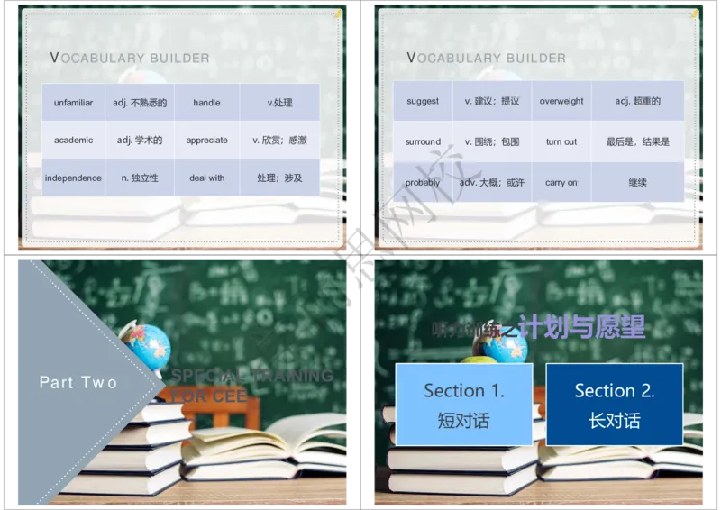 《2020年春上高一985班Unit4知识清单-2052bf84aa21_学而思高一全套_2020年春季高一_2020春季目标985班高一英语直播班（全国）顾斐已完结16讲》第4页预览