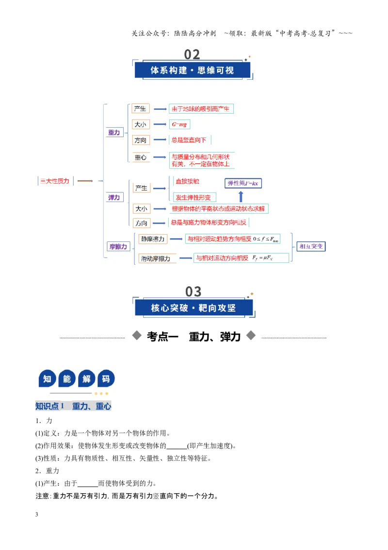《第05讲重力、弹力、摩擦力第（复习讲义）（湖南专用）（学生版）_04-物理-高考总复习_一轮复习_2026年-物理高考一轮复习_2026年高考物理一轮课件+讲义+练习（湖南专用）-G331》第3页预览