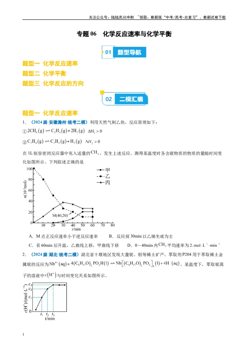 《专题06化学反应速率与化学平衡（原卷版）_05-化学-高考总复习_专项复习_2025年_2024年高考二模试题分类汇编化学全国通用》第1页预览