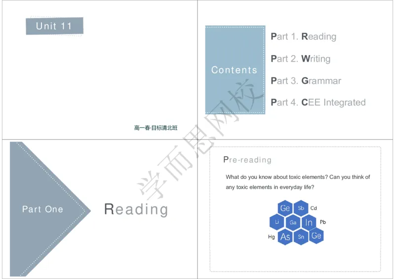 《2020年春下高一清北班Unit11知识清单(1)-a2cb609d7131_学而思高一全套_2020年春季高一_20春季目标清北班高一英语直播班（全国）16讲张逸已完结16讲》第1页预览