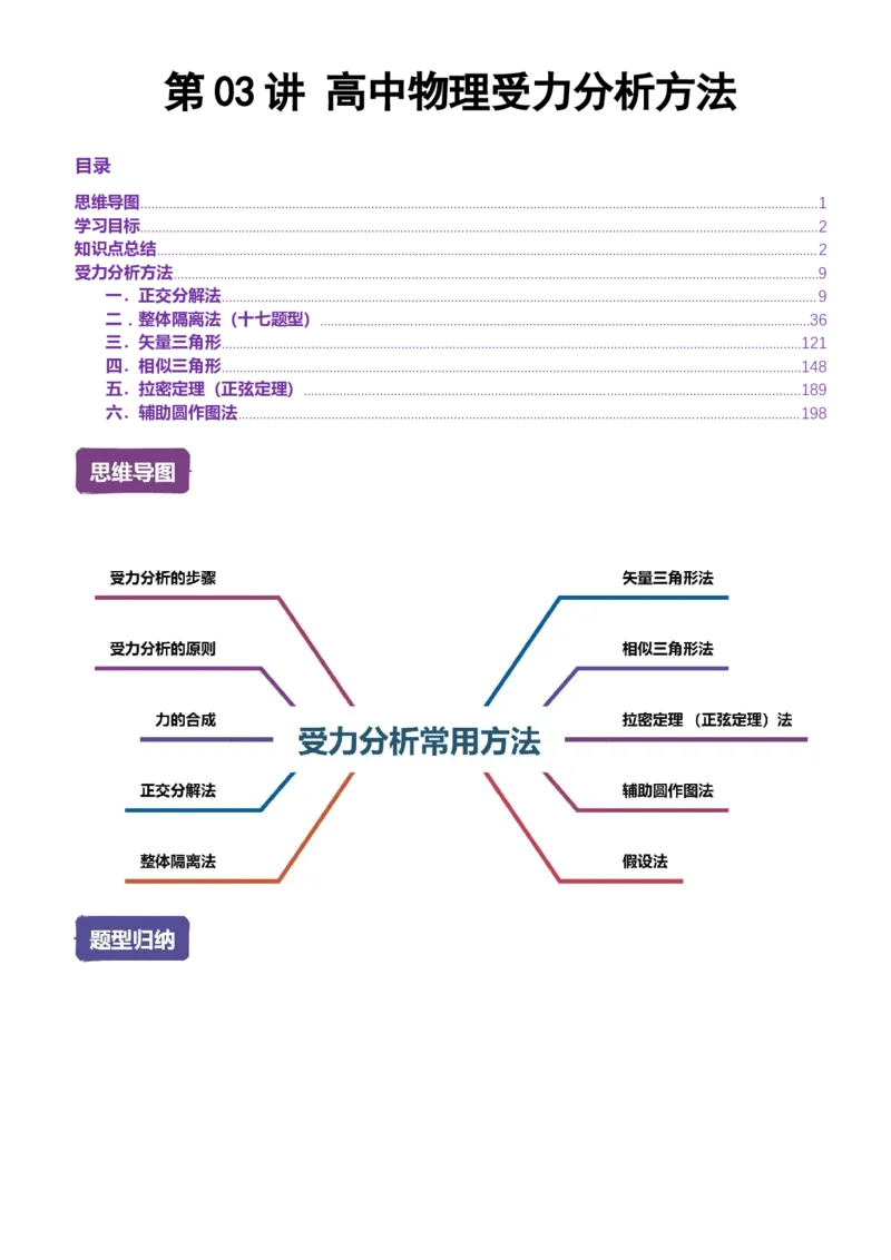 《第03讲高中受力分析方法讲义（思维导图+知识点+技巧方法+题型归纳+巩固练习）（新高考通用）-教师版_04-物理-高考总复习_一轮复习_2026年-物理高考一轮复习》第1页预览