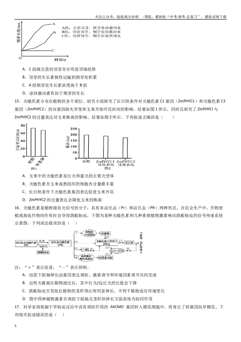 《热点专题02提高农作物产量（原卷版）_06-生物-高考总复习_专项复习_2024年_2024年高考生物消灭易错和热点专题必刷练_资料》第5页预览